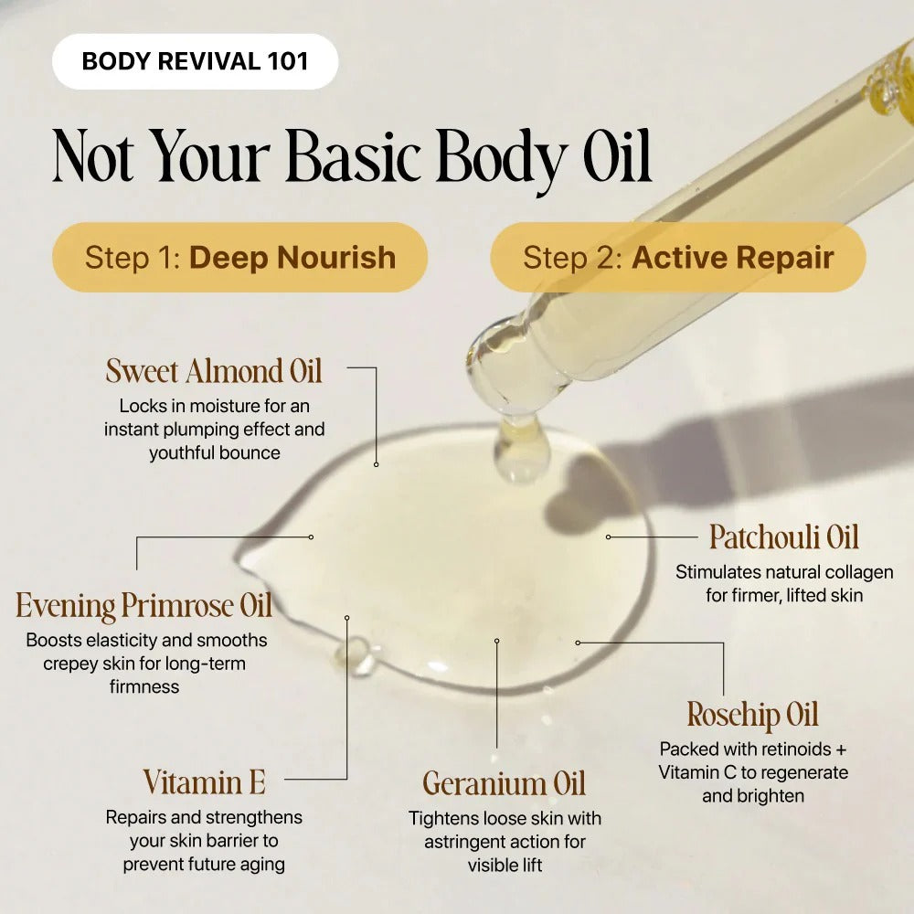 Silken Radiance Body Oil™
