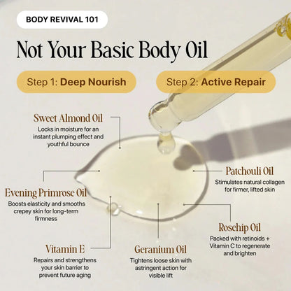 Silken Radiance Body Oil™