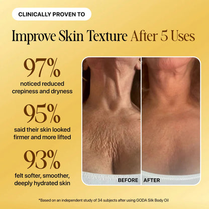 Silken Radiance Body Oil™