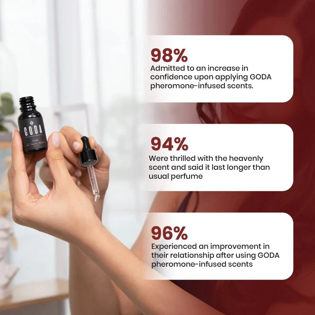 For Her Allure Pheromone Perfume™